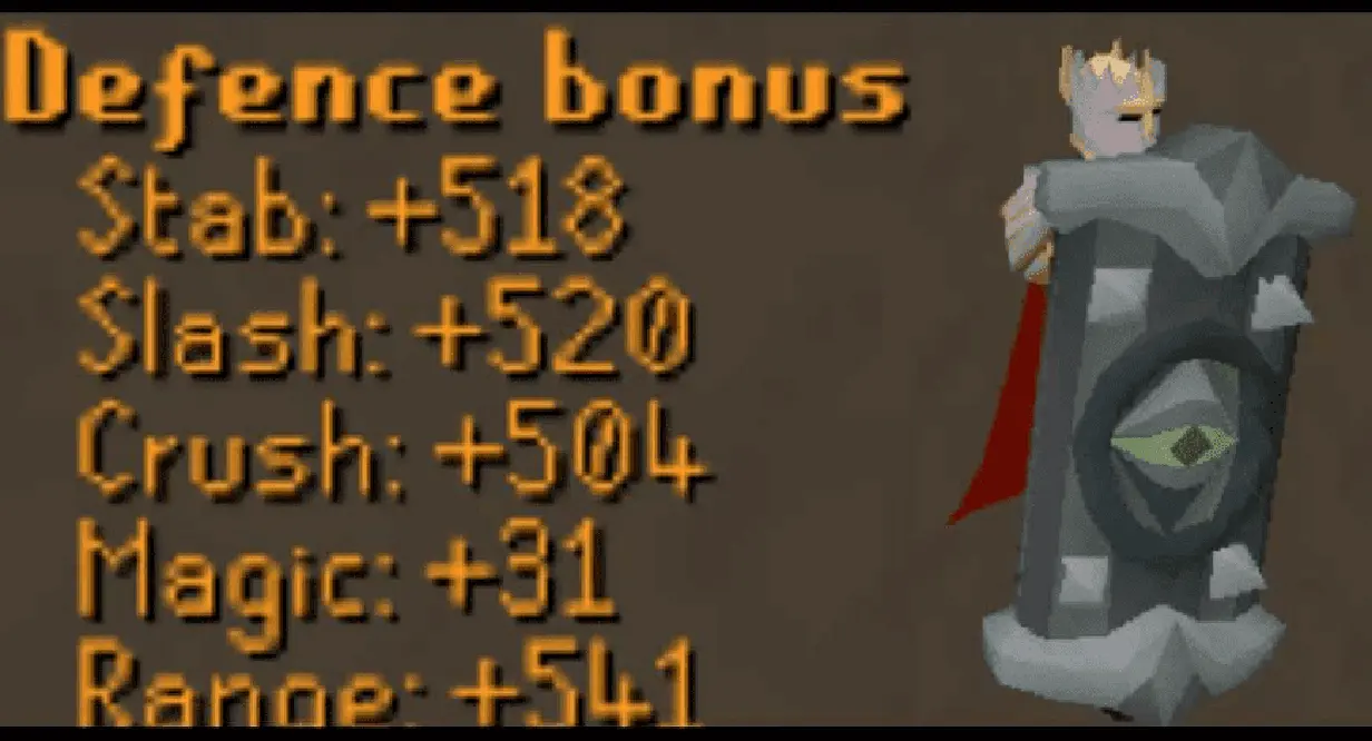 Best In Slot Defence Items In Old School RuneScape
