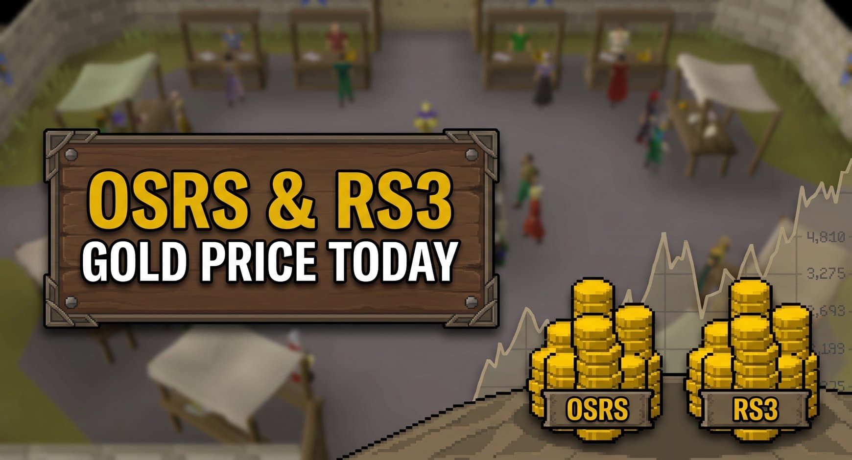 What is the OSRS Gold price In 2024?